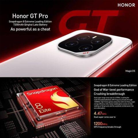 Honor GT Pro PTA Tax in Pakistan